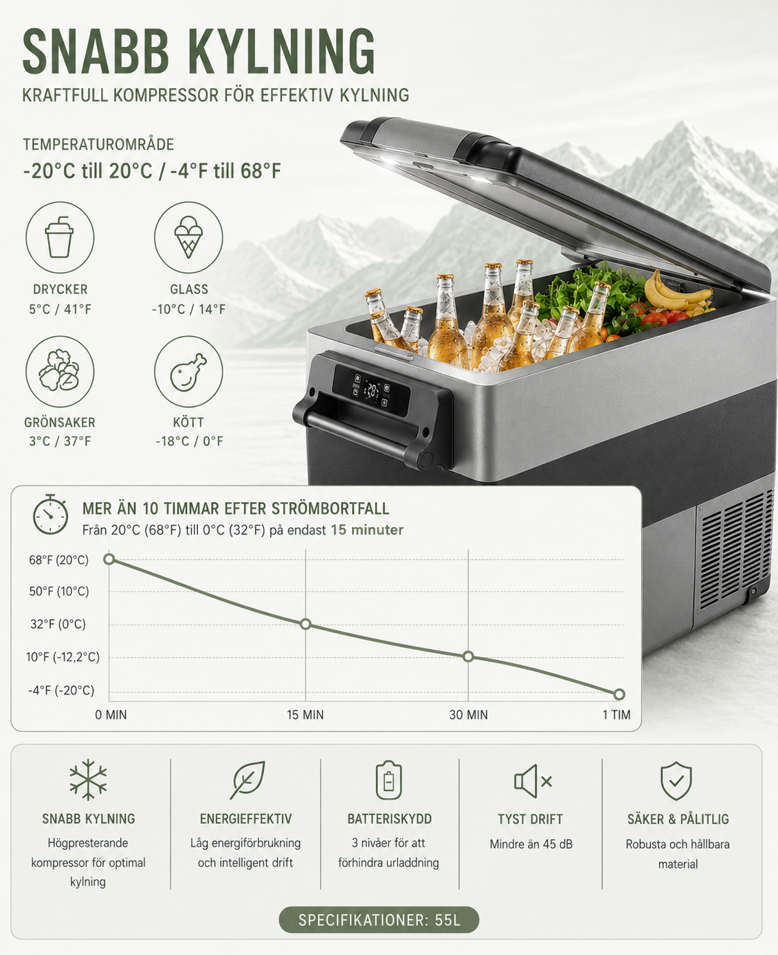 FRESHHTECH PRO 55L